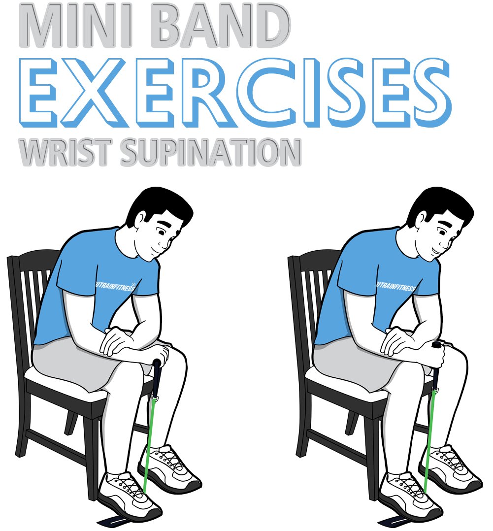 Mini Band Wrist Supination