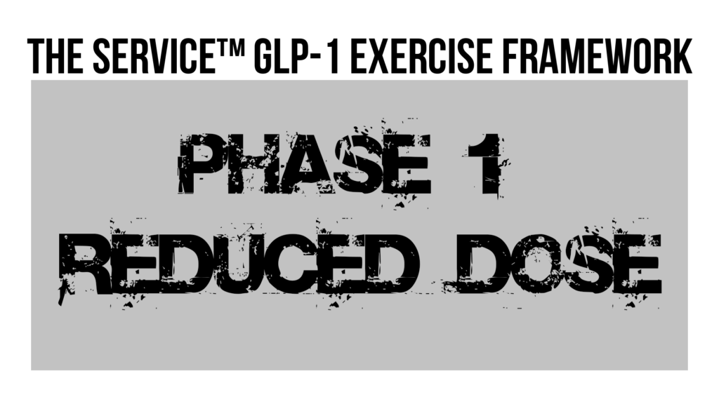 GLP-1 Phase 1 Exercise Plan for Beginners in Durham NC