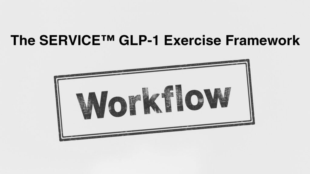 The GLP-1 Exercise Framework™