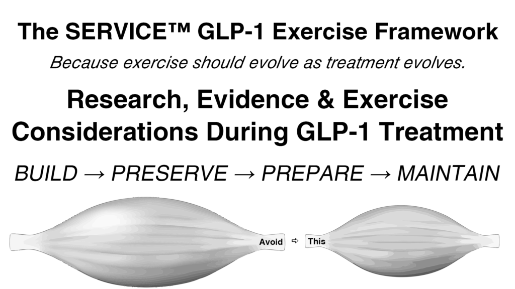 BUILD → PRESERVE → PREPARE → MAINTAIN