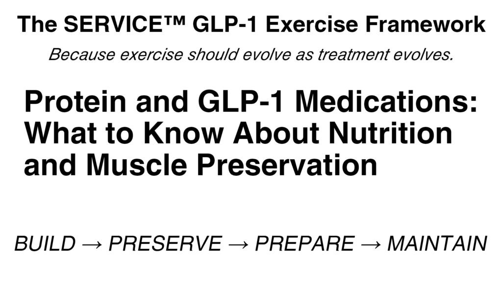 protein and GLP-1 medications