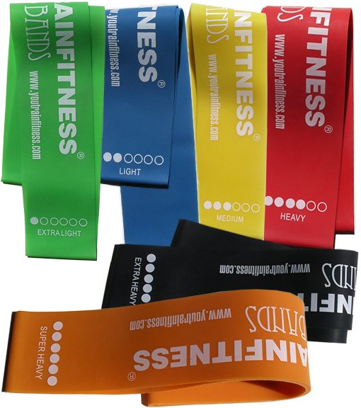 YOUTRAINFITNESS® Personal Trainer, Durham, NC