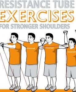 Resistance Tube Exercises for Stronger Shoulders