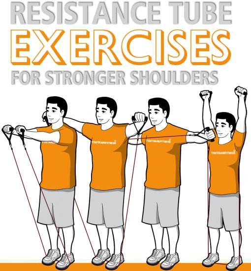 Resistance Tube Exercises for Stronger Shoulders