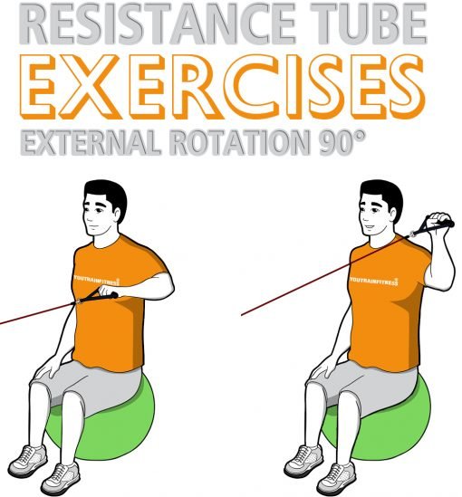 Resistance Tube Stability Ball Shoulder External Rotation at 90 Abduction