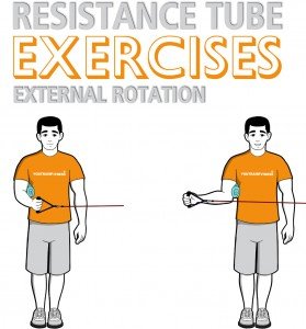 Resistance Tube Standing External Rotation