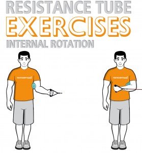 Resistance Tube Standing Internal Rotation