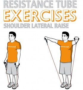 Resistance Tube Standing Shoulder Lateral Raise