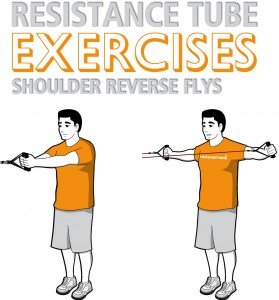 Resistance Tube Standing Shoulder Reverse Flys