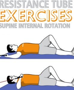 Resistance Tube Supine Internal Rotation