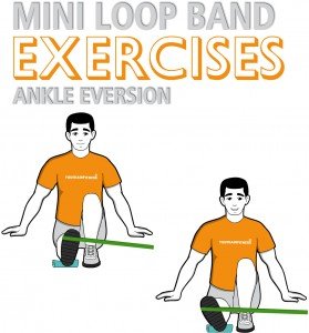 Mini Band Ankle Eversion