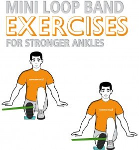 Mini Band Ankle Exercises