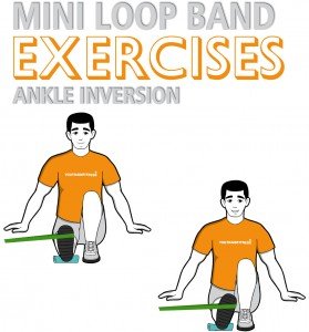 Mini Band Ankle Inversion