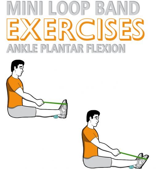 Mini Band Ankle Plantar Flexion