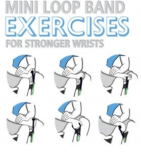 Mini Band Wrist Exercises