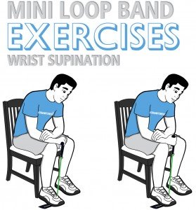 Mini Band Wrist Supination