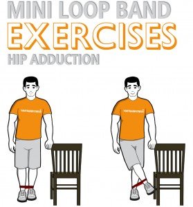 Mini Band Hip Adduction