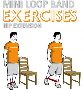 Mini Band Hip Extension