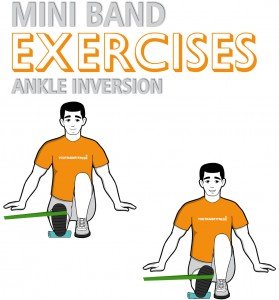 Mini Band Ankle Inversion