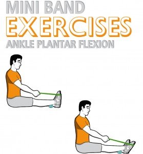 Mini Band Ankle Plantar Flexion