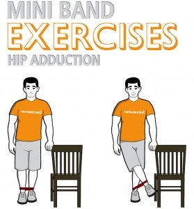 Mini Band Hip Adduction