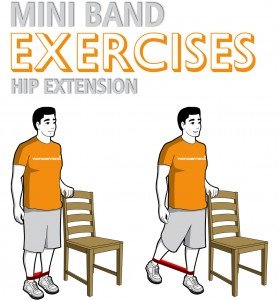 Mini Band Hip Extension