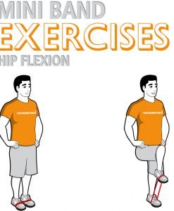 Mini Band Hip Flexion