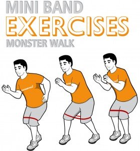 Mini Band Monster Walk