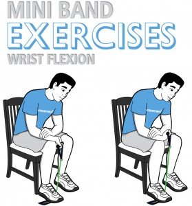 Mini Band Wrist Flexion