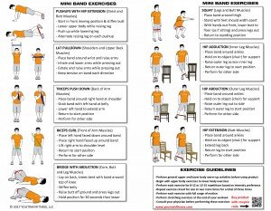 Mini Loop Band Exercises