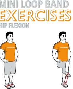 Mini Band Hip Flexion