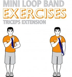 Mini Band Triceps Extension