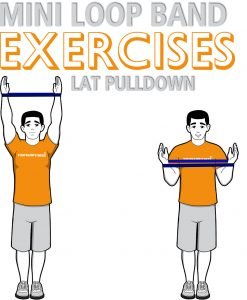 Mini Band Lat Pulldown