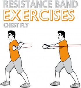 Resistance Band Chest Fly