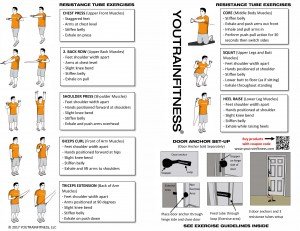 Resistance Band Exercises