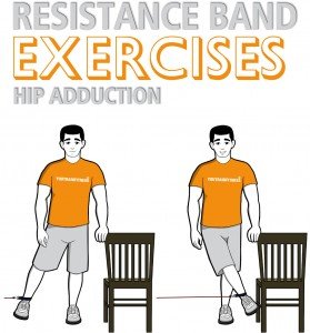 Resistance Band Hip Adduction