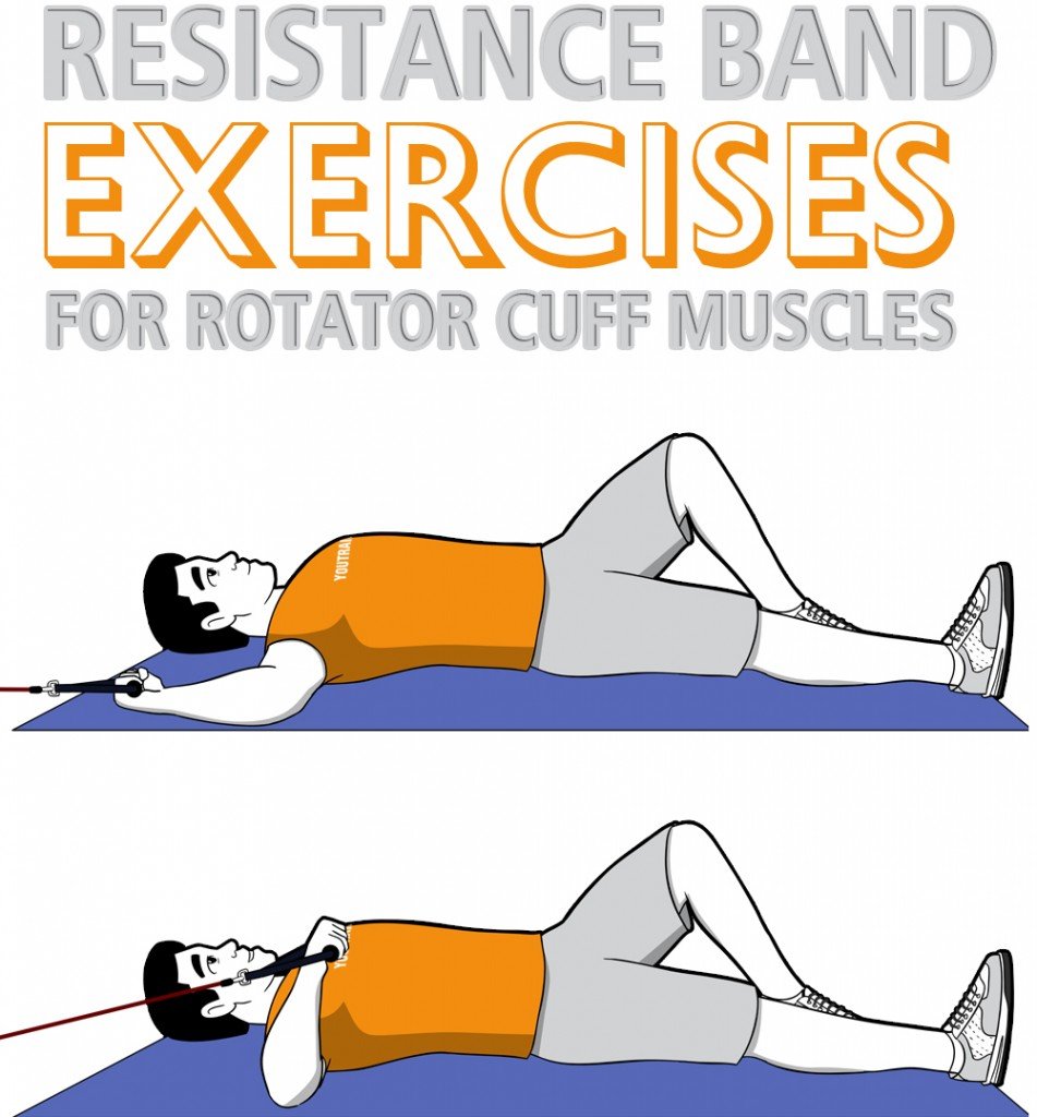 Rotator cuff stretches with band sale