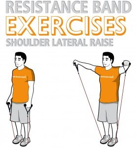 Resistance Band Shoulder Lateral Raise