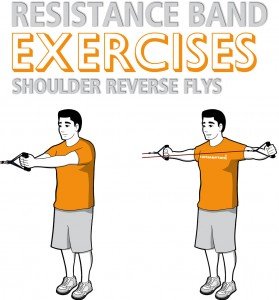 Resistance-Band-Shoulder-Reverse-Flys