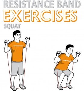 Resistance-Band-Squat