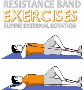 Resistance Band Supine External Rotation