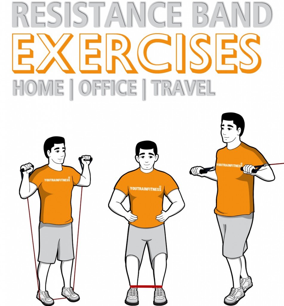 YOUTRAINFITNESS® Personal Trainer, Durham, NC