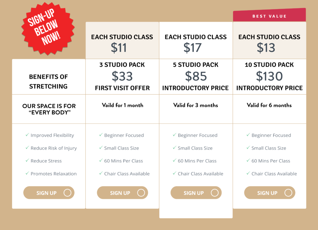 YOUTRAINFITNESS® Personal Trainer, Durham, NC