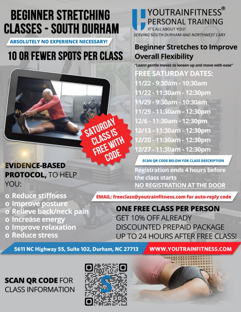 YOUTRAINFITNESS® Personal Trainer, Durham, NC