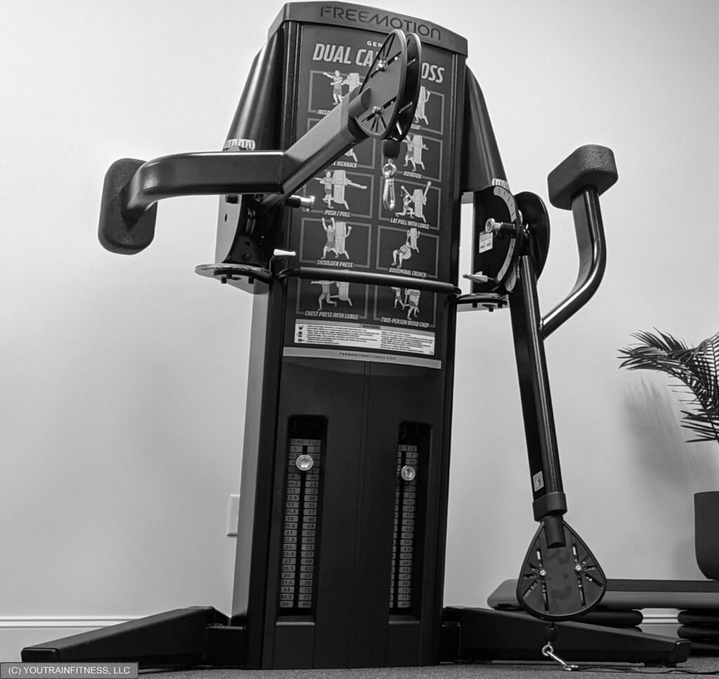 YOUTRAINFITNESS® Personal Trainer, Durham, NC