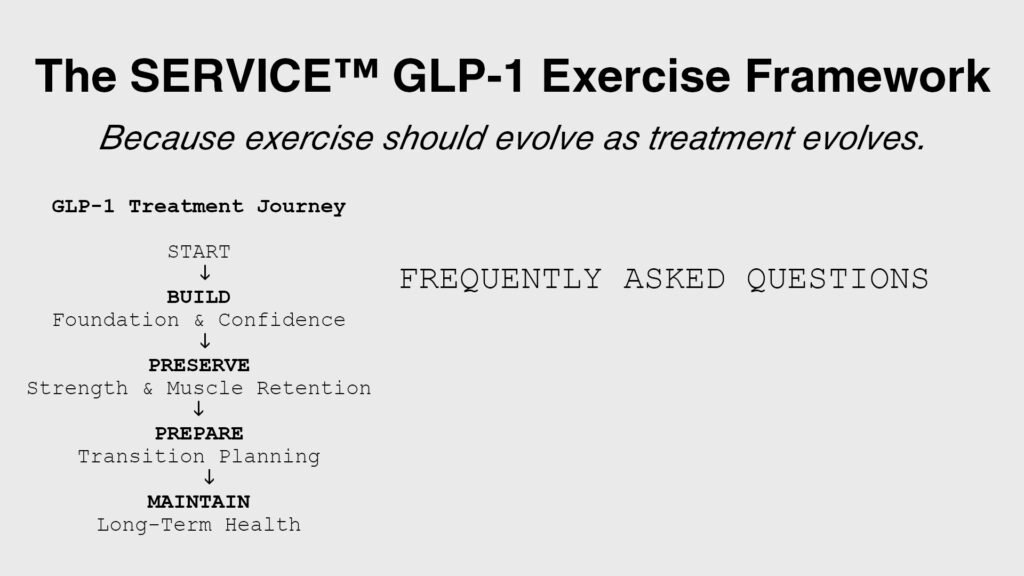 YOUTRAINFITNESS® Personal Trainer, Durham, NC