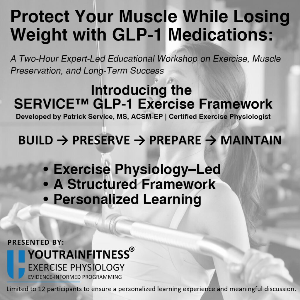 YOUTRAINFITNESS® Personal Trainer, Durham, NC